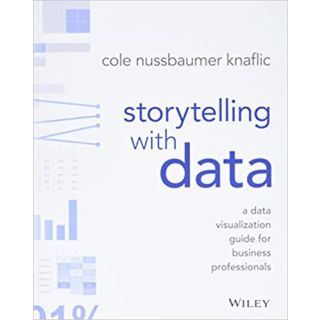 Storytelling With Data-A Data Visualization Guide For Business Professionals